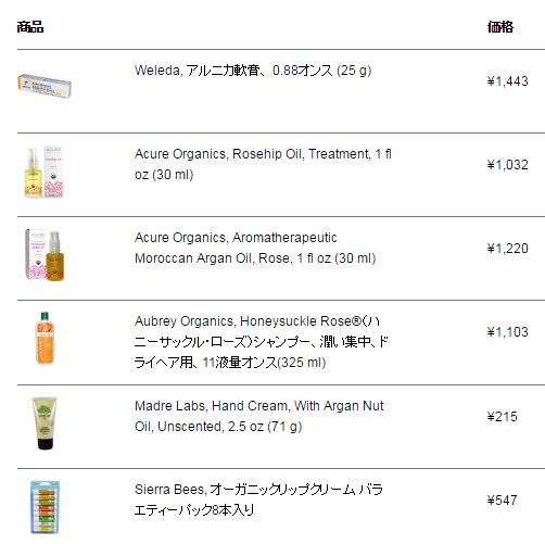 iHerb 9回目ポチりました